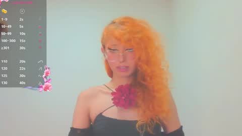 Trixy Rose online show from April 2026 06:05:02 PM