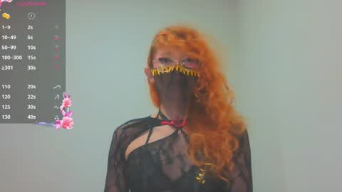 Trixy Rose online show from April 2026 06:49:02 PM