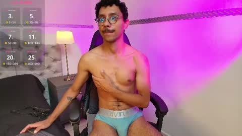 TwunkMiguel online show from July 2026 03:35:02 AM