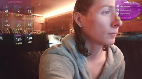 sissygirltaylor online show from March 2026 07:58:02 PM
