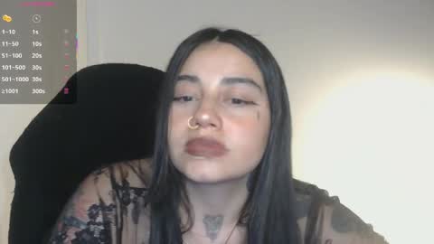 Snapshot of val_bardot1 chatting on April 2026 10:51:01 PM first of all... who are u online show from April 2026 10:51:01 PM