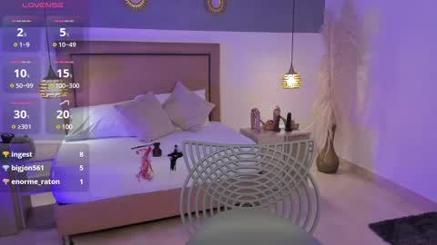 Valeria Acosta online show from January 2025 12:43:02 AM