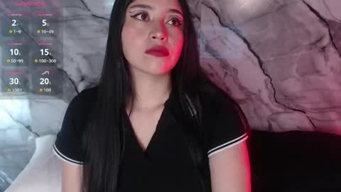 Snapshot of velakimm chatting on April 2026 08:09:02 PM Isabella online show from April 2026 08:09:02 PM