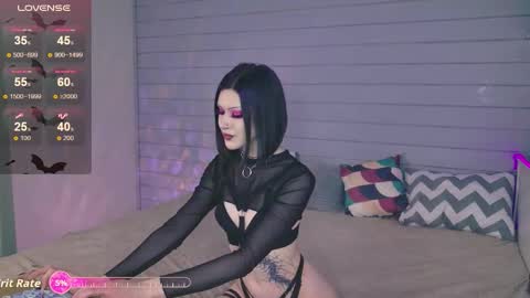 Snapshot of velvetrixx chatting on November 2025 03:06:02 AM velvetrixx online show from November 2025 03:06:02 AM