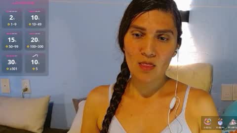 Snapshot of venus_swet chatting on October 2025 02:09:02 AM Catalina online show from October 2025 02:09:02 AM