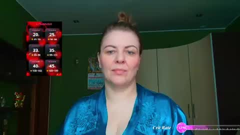 VeronikawGold online show from July 2026 08:12:02 AM