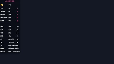 Esta online show from May 2026 02:45:02 PM