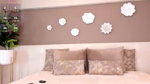 Victoria Shelby  online show from March 2026 11:48:02 AM