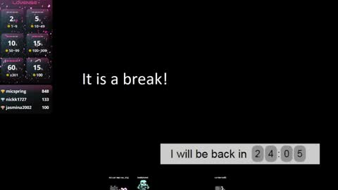 Viego Pattel online show from December 2024 06:37:02 PM