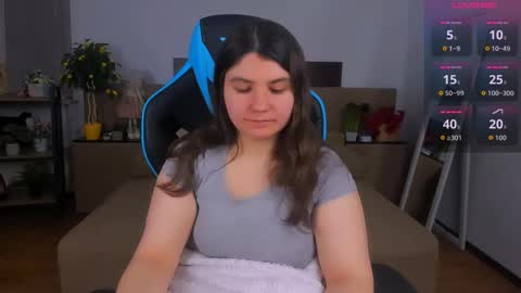 Snapshot of viola__shy chatting on February 2026 09:09:02 PM Viola online show from February 2026 09:09:02 PM