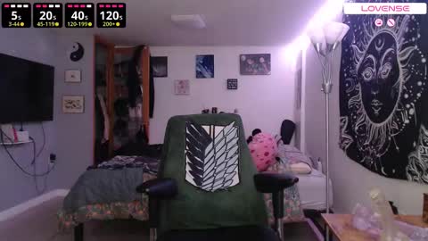 Your WetWildWhore online show from November 2025 08:43:02 PM