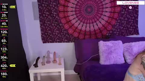 Your WetWildWhore online show from July 2026 09:03:01 PM