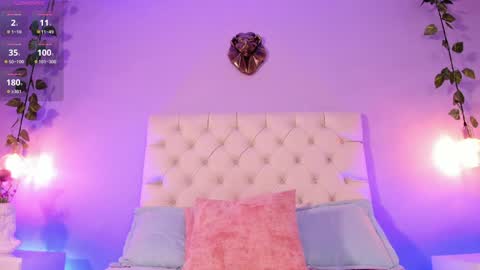 Violeth online show from January 2025 12:17:02 PM