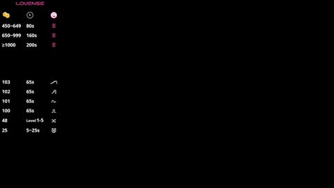 just Vi online show from February 2026 11:29:02 AM