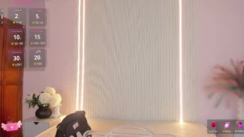 vivianowen9 online show from April 2026 11:40:02 AM