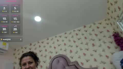 Milf Latina online show from May 2026 01:28:01 PM