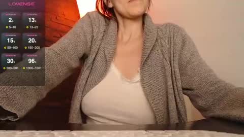 Ms Sultry online show from March 2025 07:10:02 PM