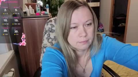 Snapshot of wildcatling chatting on October 2025 10:25:01 AM Olivia online show from October 2025 10:25:01 AM