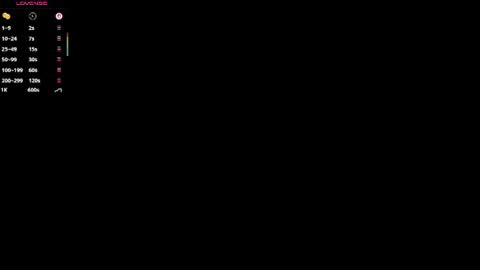 Snapshot of wildsouthernpeach chatting on July 2026 02:01:02 PM Ivy online show from July 2026 02:01:02 PM