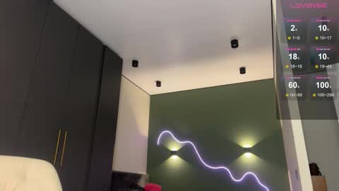 Isobelle online show from November 2025 04:19:01 PM