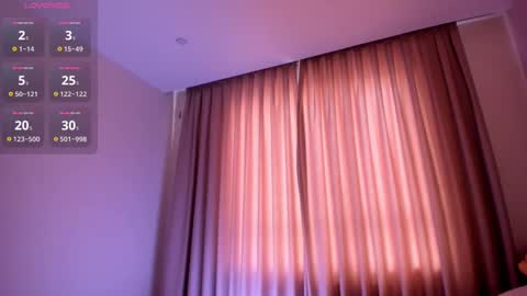 Asu online show from February 2025 05:37:01 AM