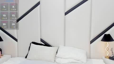 ximenacosta online show from May 2026 12:23:01 PM
