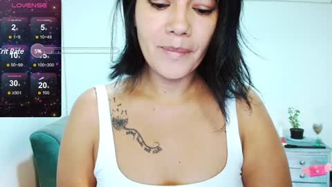 dolcesasha  online show from December 2024 02:49:02 PM