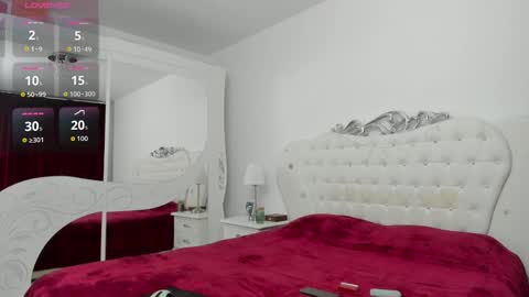 Snapshot of yennefer13 chatting on September 2025 08:42:02 PM yennefer13 online show from September 2025 08:42:02 PM