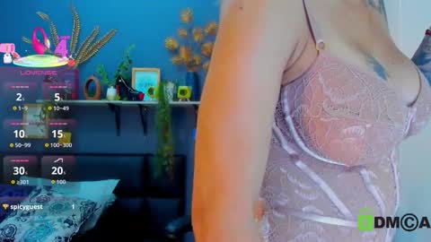yessika_parker online show from March 2026 09:27:01 AM