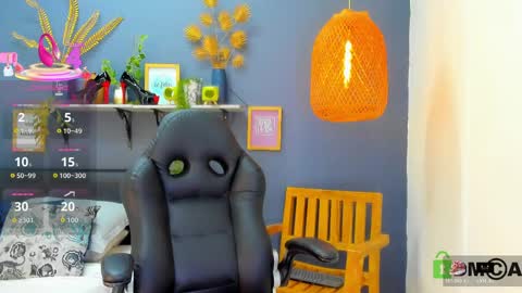 yessika_parker online show from April 2026 08:45:01 AM