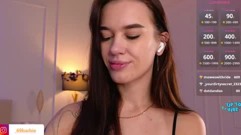 Jessica Loyd online show from May 2026 04:07:02 AM