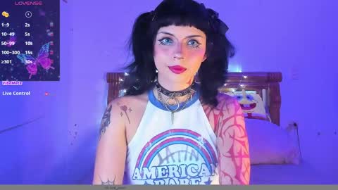 Daniela  Help me reach 100 likes online show from June 2026 04:07:02 AM