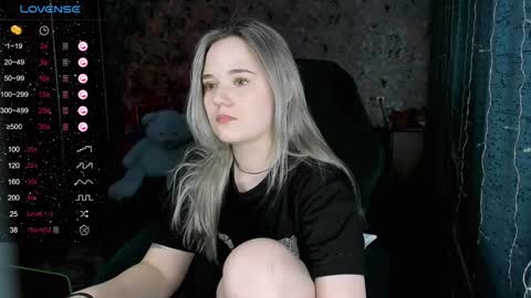 Molly online show from January 2025 02:07:01 PM