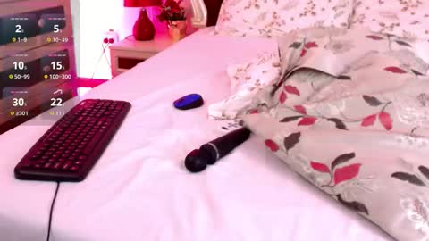 Alicia online show from February 2026 05:47:02 PM