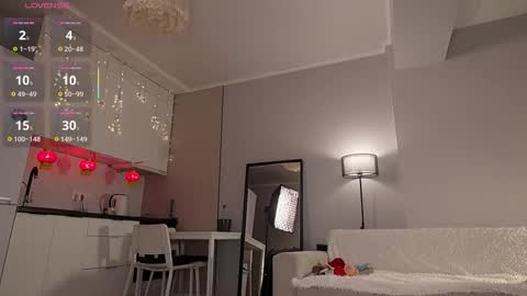 Snapshot of yoursecretloveee chatting on January 2026 02:43:01 PM Luminous Luna online show from January 2026 02:43:01 PM