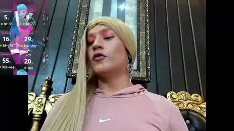 Megan online show from May 2026 04:41:01 AM