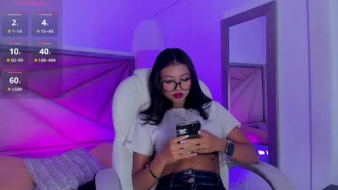 Zara Lim  online show from January 2025 12:11:02 PM