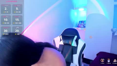 Z O E online show from February 2026 08:16:01 PM