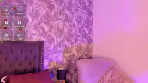 zoe_mhendez online show from March 2026 11:36:01 AM