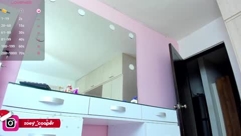 Snapshot of zoey_cooper chatting on December 2024 02:35:01 AM zoey Independent model online show from December 2024 02:35:01 AM