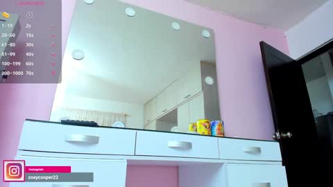 Snapshot of zoey_cooper chatting on January 2025 05:30:01 AM zoey Independent model online show from January 2025 05:30:01 AM