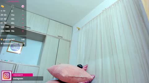 Snapshot of zoey_cooper chatting on January 2025 03:36:02 AM zoey Independent model online show from January 2025 03:36:02 AM