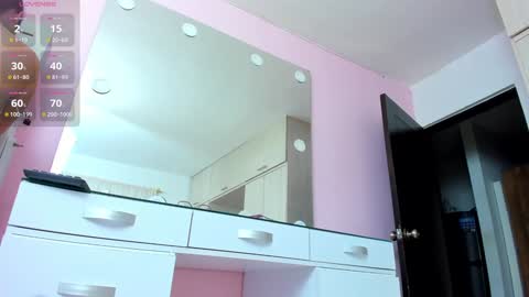 Snapshot of zoey_cooper chatting on February 2025 12:29:02 AM zoey Independent model online show from February 2025 12:29:02 AM