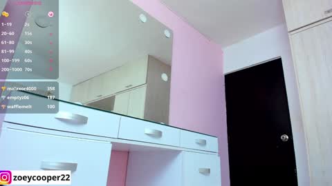 Snapshot of zoey_cooper chatting on February 2025 03:08:02 AM zoey Independent model online show from February 2025 03:08:02 AM