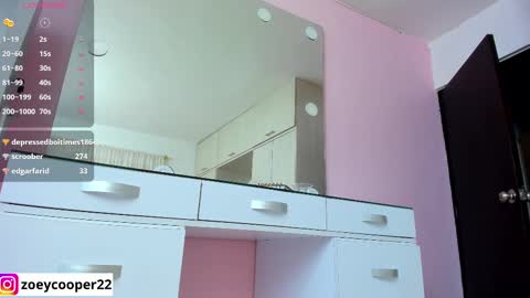 Snapshot of zoey_cooper chatting on February 2025 06:31:01 AM zoey Independent model online show from February 2025 06:31:01 AM