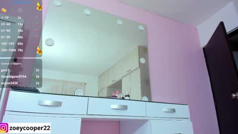 Snapshot of zoey_cooper chatting on February 2025 04:29:01 AM zoey Independent model online show from February 2025 04:29:01 AM