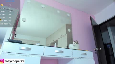 Snapshot of zoey_cooper chatting on March 2025 11:53:01 PM zoey Independent model online show from March 2025 11:53:01 PM