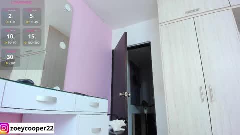 Snapshot of zoey_cooper chatting on November 2025 12:21:02 AM zoey Independent model online show from November 2025 12:21:02 AM