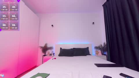 Zoey online show from January 2025 03:39:01 PM