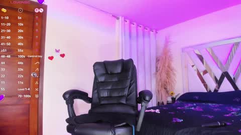 zully_jones online show from October 2025 04:20:02 AM